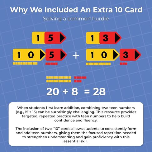 Math Place Value Arrow Cards – 71 Pack with Storage Bag | Educational Manipulatives for Whole Numbers & Decimals | Hands-On Learning Tool for Classroom & Homeschool in Saudi Arabia