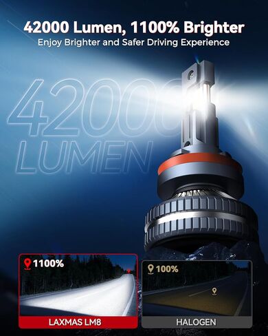 Laxmas Brightest H11 LED Bulbs, 42,000LM Ultra Brightness, 6500K Cool White, 1:1 Design, H11/H8/H9 Waterproof Light Bulbs with 15000RPM Cooling Fan, Easy to Install, Plug-N-Play, 2-Pack in Saudi Arabia