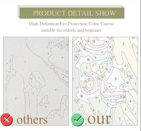 Peeua 4 Pack Paint by Numbers Kits for Adults Beginners, Cocktail Adult Paint by Number Kit on Canvas, Vintage Retro Cocktail DIY Acrylic Oil Painting for Gift Home Decor (8x12 inch) in Saudi Arabia