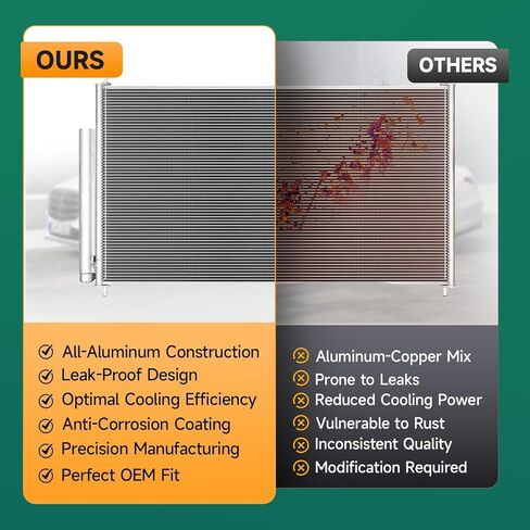 Aparts Air Conditioning A/C Condenser Compatible with Honda Accord 2L 1986-1989 Replaces 80100SE0A1A in Saudi Arabia
