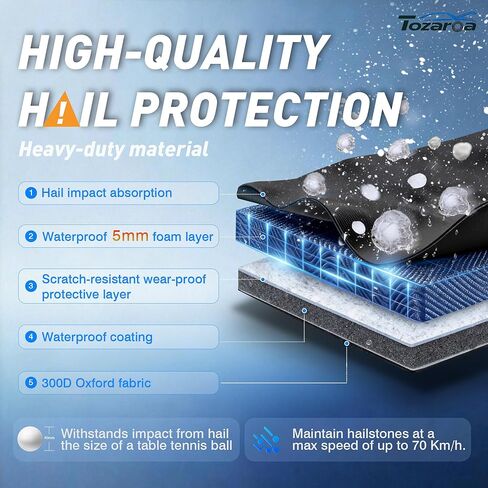 Hail Protector Car Cover for Sedan(Length:179-185inch) + Gift Windshield Sunshade, Multi-Layered EVA Hail Proof Car Cover, Padded Car Hail Protector Blanket for Corolla/Prius, Civic, Jetta, Forte etc. in Saudi Arabia