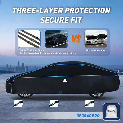 Hail Protector Car Cover for Sedan(Length:179-185inch) + Gift Windshield Sunshade, Multi-Layered EVA Hail Proof Car Cover, Padded Car Hail Protector Blanket for Corolla/Prius, Civic, Jetta, Forte etc. in Saudi Arabia