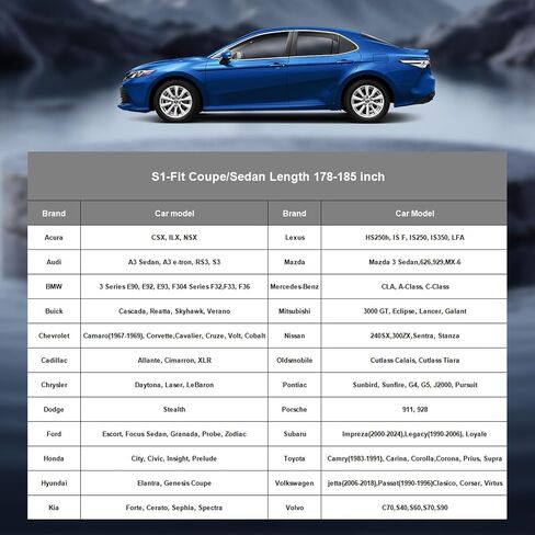 Hail Protector Car Cover for Sedan(Length:179-185inch) + Gift Windshield Sunshade, Multi-Layered EVA Hail Proof Car Cover, Padded Car Hail Protector Blanket for Corolla/Prius, Civic, Jetta, Forte etc. in Saudi Arabia