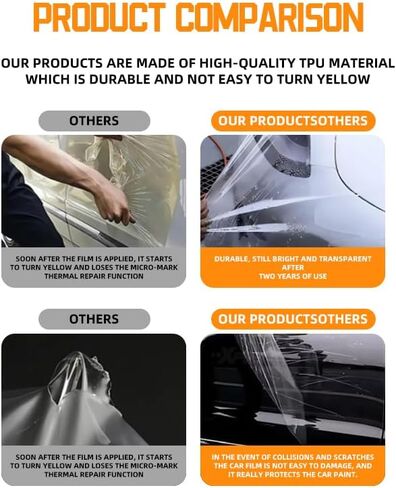 for 2025 2026 Model Y Juniper Precut Paint Protective Film 8.5 Mil TPU PPF Clear Car HD Scratch Exterior Accessories(Hood + Fender 3Pcs) in Saudi Arabia