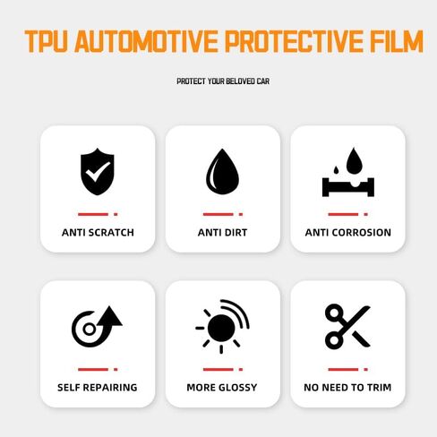 for 2025 2026 Model Y Juniper Precut Paint Protective Film 8.5 Mil TPU PPF Clear Car HD Scratch Exterior Accessories(Hood + Fender 3Pcs) in Saudi Arabia