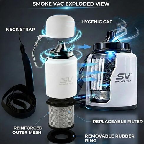 مرشحات الدخان الشخصية SmokeVac فقط مع ترشيح من 4 طبقات وصمام فحص في اتجاه واحد - مزيل رائحة شديد التحمل للاستخدام الداخلي وأثناء السفر (فلتر فقط عبوتان) in Kuwait