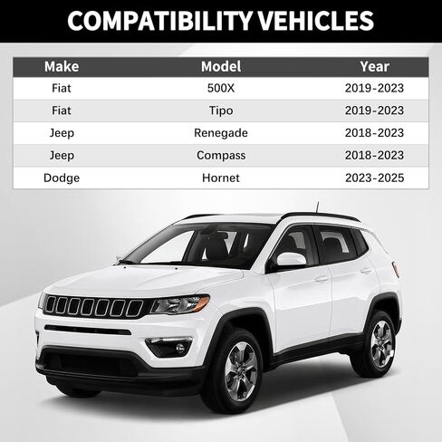 Engine Coolant Thermostat Fit For Fiat 500X Tipo 2019-2023 Fit For Jeep Renegade Compass 2018-2023 Fit For Dodge Hornet 2023-2025 Thermostat Assembly Replace For 68498366AA 68439166AA in Saudi Arabia