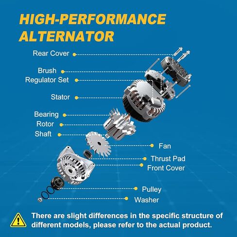 160A Alternator Compatible with Chrysler 300 Dodge Charger Challenger Durango Jeep Grand Cherokee 3.6L V6 2011-2020, RAM 1500 2016-2020, Replace 4801779AI 4801779AH 4801779AG in Saudi Arabia