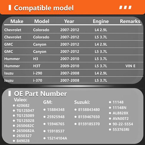 Alternator Compatible with Chevrolet Colorado 07-12,For GMC Canyon 07-12,For Hummer H3 07-10,For Isuzu I-290 I-370 2007-2008, Replace#11148,15884348,15946765,25925948,TG12S047,TG12S089 in Saudi Arabia