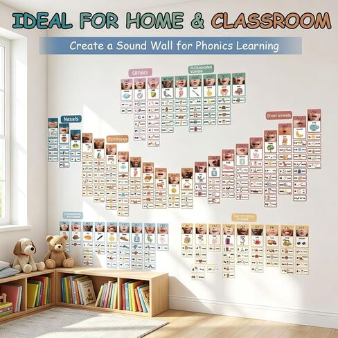 Phonics Sound Wall Kit (277 Cards + Teaching Guide) | Science of Reading Manipulatives, Vowel & Consonant Practice, Phonemic Awareness, ESL Speech Therapy Classroom Decor in Saudi Arabia