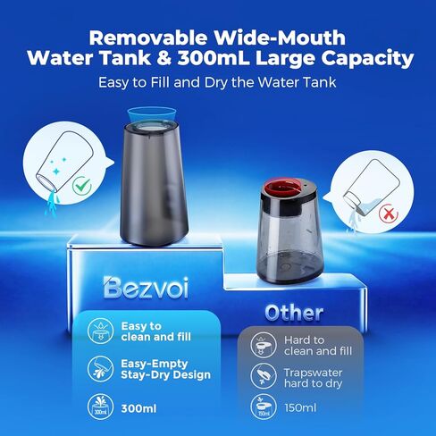 Water Flosser Teeth Pick: 5 Modes Cordless Water Dental Floss 300ML Portable Rechargeable IPX7 Waterproof Electric Water Flossing Cleaning Picks with 6 Jet Tips Oral Irrigator Cleaner, White in Saudi Arabia