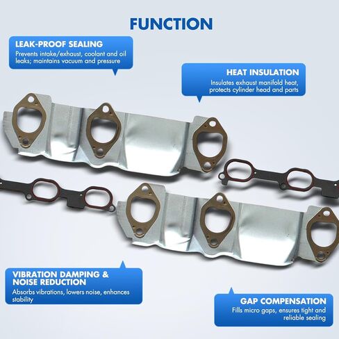 Cylinder Head Gasket set Fit for Chevrolet Equinox 3.4L,for Pontiac Torrent 3.4L Replace HS9071PT-3,HS4956C in Kuwait