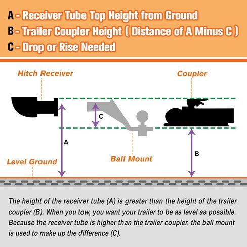Class 3 Tow Trailer Hitch 2" Receiver Compatible with 95-04 Toyota Tacoma,Black in Kuwait