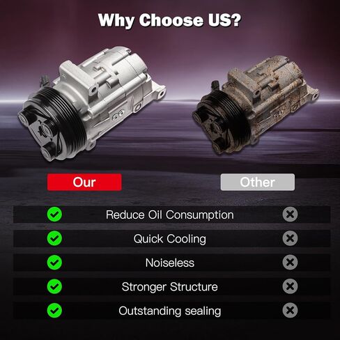 Cciyu تكييف وضاغط للهواء متوافق مع Saturn L200 L300 LW200 L100 LS LS1 LW1 2.2L 2000-2004 يستبدل ضاغط التيار المتردد للسيارة in Kuwait