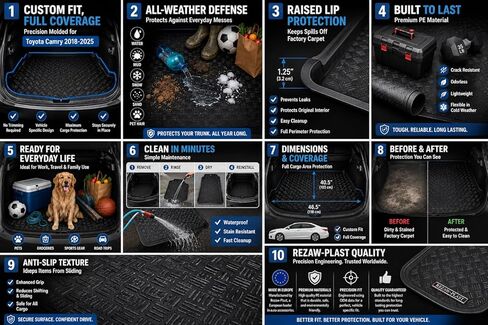 Rezaw-Plast Cargo Mat for Toyota Camry 2018-2025 LE SE XSE XLE Hybrid Custom Fit Trunk Liner All Weather Waterproof Odorless Lightweight Heavy Duty Protection, Black in Saudi Arabia