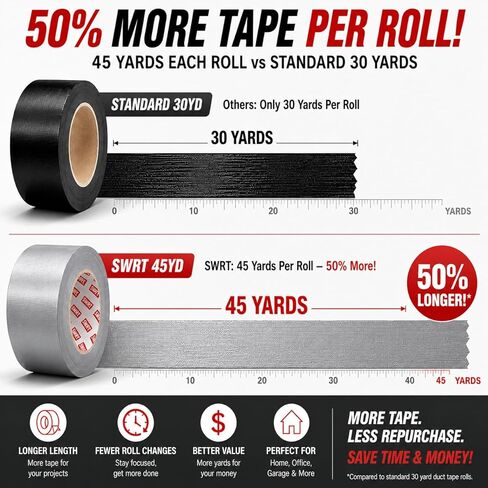SWRT 9 Mil Duct Tape Heavy Duty, 2 in x 45 YD (Total 135 YD), 3 Pack Strong Adhesive, Residue-Free Waterproof Duct Tape for Indoor and Outdoor Sealing, Patching & Repair (Black, Silver, White) in Kuwait