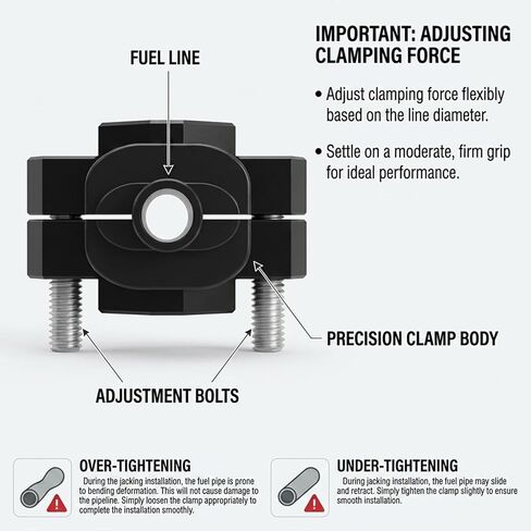 compact & Lightweight Nylon Fuel Line Repair Kit, AN Fitting Tool & Fuel Line Installation Tool for 1/4"-3/4" & 4AN-12AN in Saudi Arabia