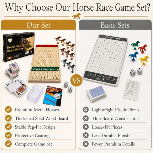Jyquorp Horse Race Board Game (15.6" x 10") Solid Wood Horse Racing Board Game Set for 2-11 Players with 11 Luxury Metal Horses, 2 Dice & 2 Card Decks, Gifts for Family Party in Saudi Arabia