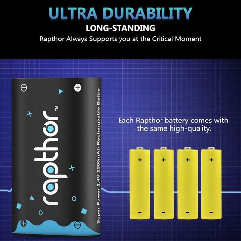 حزمة بطارية Rapthor 2X 2500mAh قابلة للشحن مع شاحن لأجهزة Xbox One/One X/One S/Series X/S طقم بطاريات (بطاريتان + شاحن واحد) in Kuwait