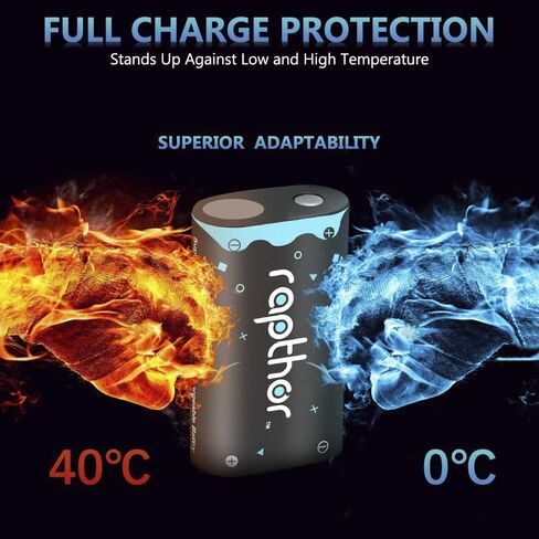 حزمة بطارية Rapthor 2X 2500mAh قابلة للشحن مع شاحن لأجهزة Xbox One/One X/One S/Series X/S طقم بطاريات (بطاريتان + شاحن واحد) in Kuwait