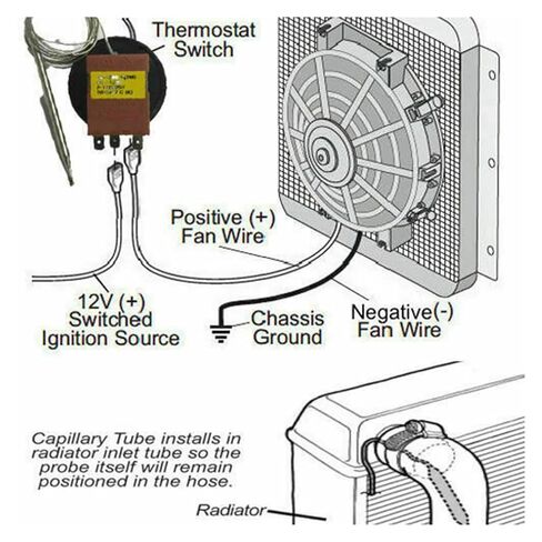 Electric Fan Thermostat Switch Radiator 0℃ to 120℃ 250V Steel Temperature Control Probe for Electrical Oven in Kuwait