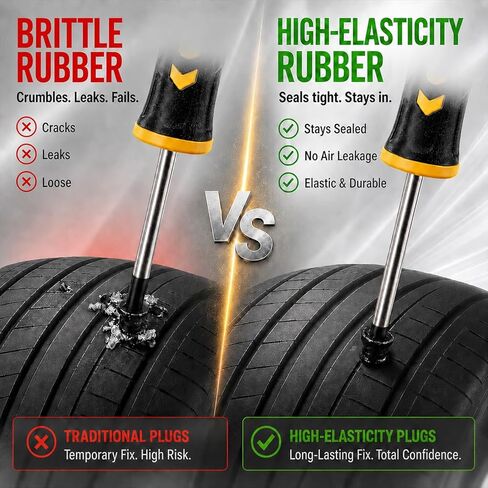 DR. JAYPRO Tire Repair Screws (62 PCS) - Heavy Duty Screw Tire Plug Kit with Ergonomic Screwdriver & Sealant, Flat Tire Repair Kit for Tubeless Tires on Cars, SUVs, Motorcycles, Trucks, ATVs & E-Bikes in Kuwait