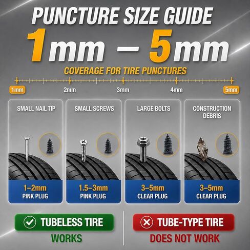 DR. JAYPRO Tire Repair Screws (62 PCS) - Heavy Duty Screw Tire Plug Kit with Ergonomic Screwdriver & Sealant, Flat Tire Repair Kit for Tubeless Tires on Cars, SUVs, Motorcycles, Trucks, ATVs & E-Bikes in Kuwait