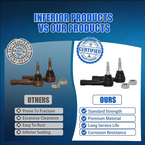 2PCS Front Outer Tie Rod End Set Fit for 2019-2022 Ram 1500 Front Steering Suspension Kit #OE 68399088AB 68399088AC in Saudi Arabia