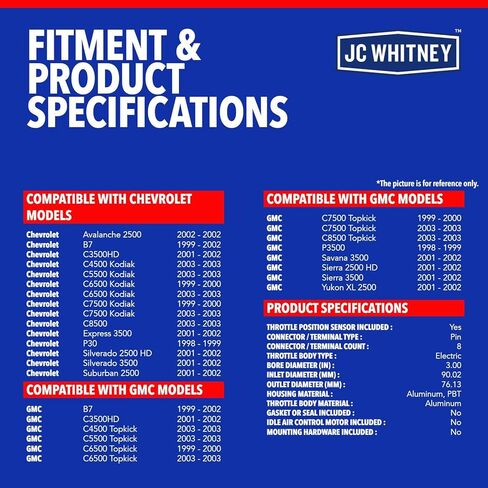 JC Whitney JFBAJCWTHB00050 جسم الخانق - متوافق مع شيفروليه سيلفرادو 2500 HD 2001-2002، سيلفرادو 3500 2001-2002، Express 3500 2001-2002، GMC Sierra 2500 HD 2001-2002 - 7.4L 8.1L in Kuwait