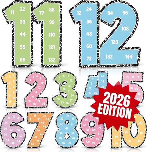 BEAWART Multiplication Chart Posters for Elementary Classroom, Times Table & Skip Counting Math Set, 12 Pcs Composition Notebook Numbers from 1 to 12, Teacher Supplies Must Haves 2026 Bulletin Board in Saudi Arabia