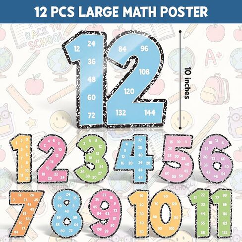 BEAWART Multiplication Chart Posters for Elementary Classroom, Times Table & Skip Counting Math Set, 12 Pcs Composition Notebook Numbers from 1 to 12, Teacher Supplies Must Haves 2026 Bulletin Board in Saudi Arabia