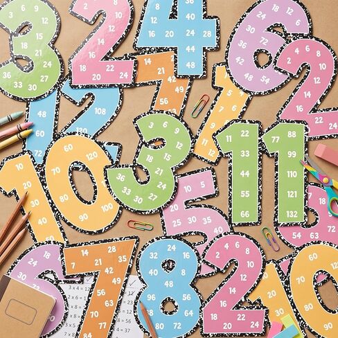 BEAWART Multiplication Chart Posters for Elementary Classroom, Times Table & Skip Counting Math Set, 12 Pcs Composition Notebook Numbers from 1 to 12, Teacher Supplies Must Haves 2026 Bulletin Board in Saudi Arabia