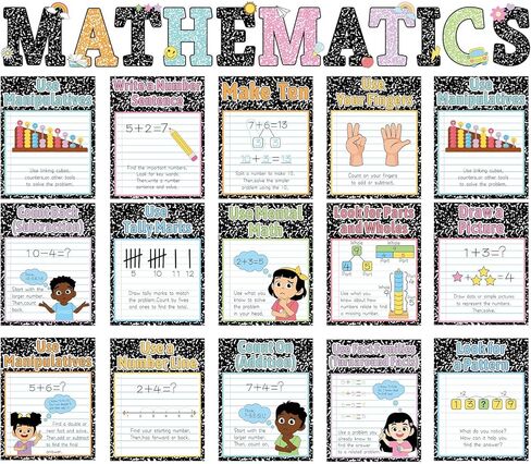 25Pcs Mathematics Strategy Posters Composition Notebook Classroom Decor Educational Math Posters Math Manipulatives Wall Art for Back to School Classroom Bulletin Board Decorations Teacher Supplies in Saudi Arabia