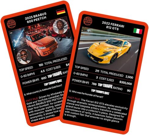 لعبة بطاقات Top Trumps Gumball 3000 Sports Cars - ألعاب عائلية للأطفال والكبار - ألعاب تعليمية - ألعاب بطاقات للأطفال للاعبين فما فوق - ألعاب بطاقات للعائلات - حروب البطاقات - للأطفال بعمر 6 سنوات فما فوق in Kuwait