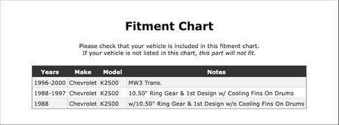 Front OR Rear Outer Differential Pinion Bearing Compatible With Chevrolet K2500 2000 1999 1998 1997 1996 1995 1994 1993 1992 1991 1990 1989 1988 P-5575438 in Kuwait