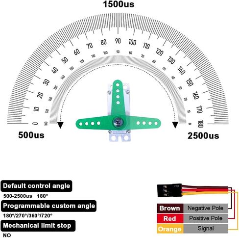 PTK 9495 MG-D Coreless Digital All Metal Servo High Torque High Speed 13 kg Micro Servo RC Upgrade Parts for SCX24 TRX4M TRX4MT 1/18 1/24 Crawler Cars Robots Helicopter Fixed Wing (180°) in Kuwait