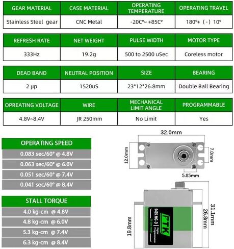 PTK 9495 MG-D Coreless Digital All Metal Servo High Torque High Speed 13 kg Micro Servo RC Upgrade Parts for SCX24 TRX4M TRX4MT 1/18 1/24 Crawler Cars Robots Helicopter Fixed Wing (180°) in Saudi Arabia