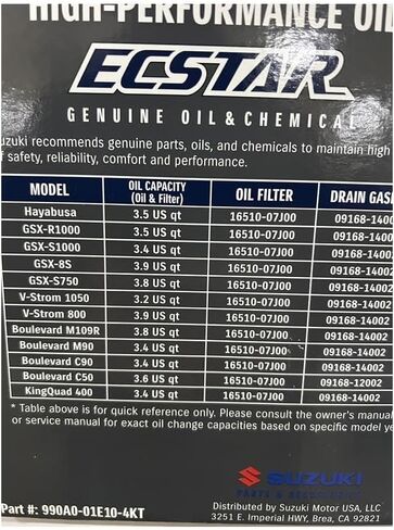Suzuki R5000 Hayabusa Gsxr Boulevard Oil Change Kit Oem 990A0-01E10-4Kt in Saudi Arabia