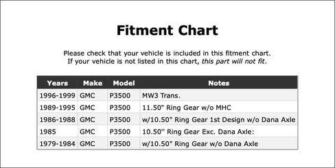 Front OR Rear Outer Differential Pinion Bearing Compatible With GMC P3500 1999 1998 1997 1996 1995 1994 1993 1992 1991 1990 1989 1988 1987 1986 1985 1984 1983 1982 1981 1980 1979 P-5575559 in Kuwait