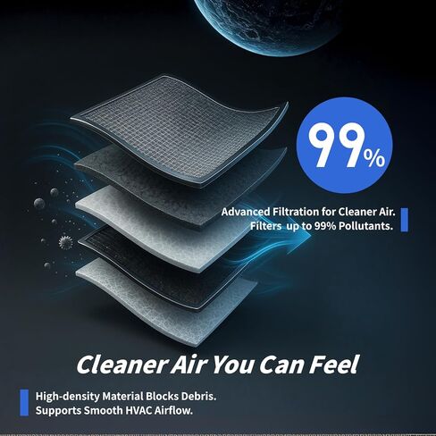 3pcs Activated Carbon Cabin Air Filter Set fit for Mercedes-Benz GLE350 GLS450 (2016-2019), ML350 (2012-2015), GL450 (2013-2016), GLE400 GLS550, Replace 1668300318 & 1668300218 in Saudi Arabia
