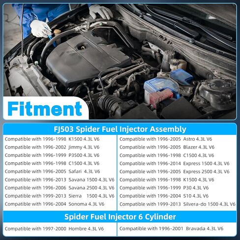 مجموعة حاقن الوقود العنكبوت FJ503 6 أسطوانات متوافقة مع V6 4.3L 1996-2014 S10 Express Suburban Silvera-do Astro Blazer Sierra Savana Jimmy Safari استبدال رقم جزء OEM FJ10565 17113673 in Kuwait
