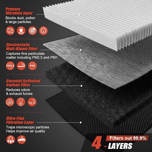 Engine & Cabin Air Filter Kit for Hyundai Tucson/Santa Cruz(2022-2026),Sportage(2023-2026),Sorento/Santa Fe(2021-2026),Sonata (2020-2025),K5 (21-26), Gas Only NOT FOR HYBRID in Saudi Arabia