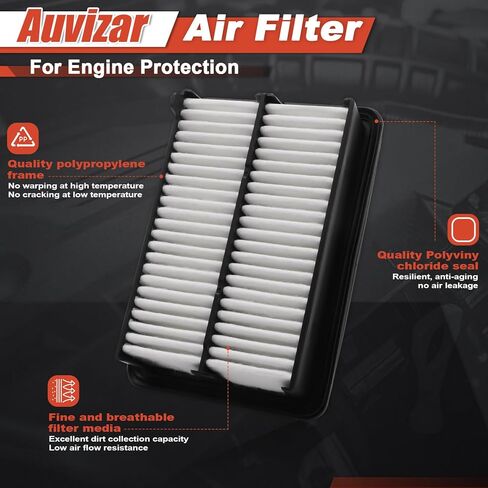 Engine & Cabin Air Filter Kit for Hyundai Tucson/Santa Cruz(2022-2026),Sportage(2023-2026),Sorento/Santa Fe(2021-2026),Sonata (2020-2025),K5 (21-26), Gas Only NOT FOR HYBRID in Saudi Arabia
