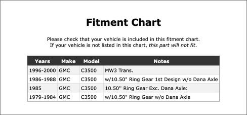 محمل ترس تفاضلي خارجي أمامي أو خلفي متوافق مع GMC C3500 2000 1999 1998 1997 1996 1988 1987 1986 1985 1984 1983 1982 1981 1980 1979 P-5575551 in Kuwait