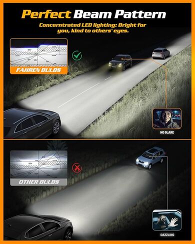FAHREN H11/H8/H9 Fog Light Bulbs, 50,000LM Brightness, 6500K H9/H8/H16 Low Beam, 10-Year Service Life with Cooling Fan, IP68 Waterproof, Real 1:1 Halogen Mini Size Plug N Play, Pack of 2 in Saudi Arabia