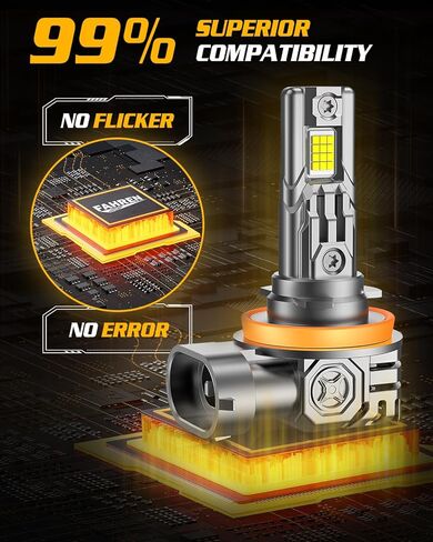 FAHREN H11/H8/H9 Fog Light Bulbs, 50,000LM Brightness, 6500K H9/H8/H16 Low Beam, 10-Year Service Life with Cooling Fan, IP68 Waterproof, Real 1:1 Halogen Mini Size Plug N Play, Pack of 2 in Saudi Arabia