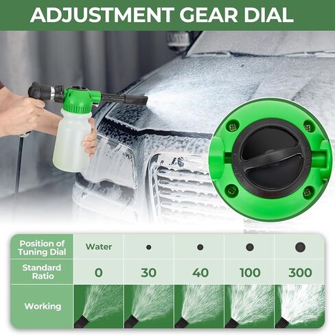Elechomes Car Wash Foam Gun, Car Wash Soap Sprayer with Car Washing Mitts Quick Connect to Most Garden Hose (Green) in Saudi Arabia