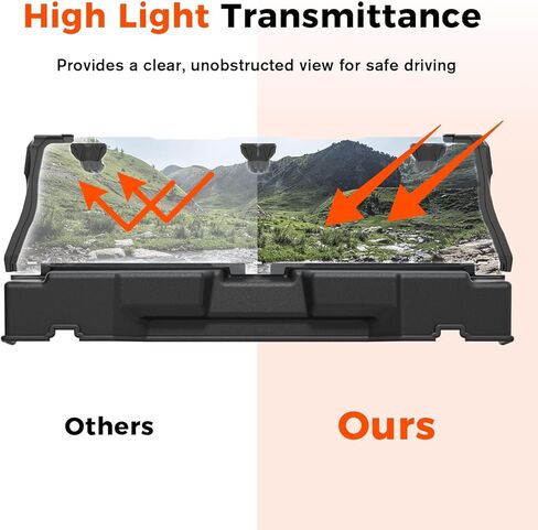 Rear Windshield for RZR XP 1000/ XP 4 1000 2024 2025 2026 Accessories, Polycarbonate UTV Clear Windscreen for Polaris RZR XP 1000 / XP4 1000 2024+, Light Rear Window Protects in Saudi Arabia