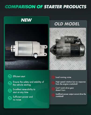 SCITOO Starter Motor 19619 for Polaris for Sportsman 400 HO 2008-2010 455cc for Mitsuba PMDD Volts: 12V ; Rotation: CW ; Number of Teeth: 9-Tooth Pinion ; Types: PMDD ; in Kuwait