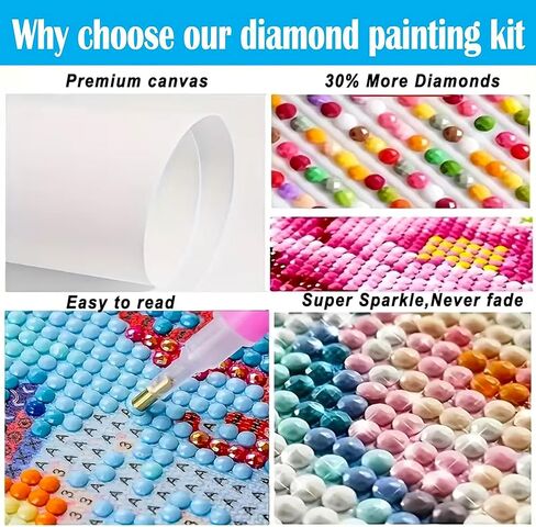 Succulent Diamond Art Kits for Adults,Succulent Plants 5D Diamond Painting Kits for Adults Beginners,DIY Full Round Drill Diamond Dot Painting Gem Art Kits for Adult, Home Wall Decor 13.78x13.78 inch in Kuwait